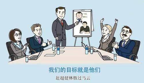 上海公司注册-你适合当老板吗?